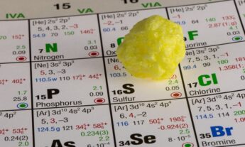 periodic table