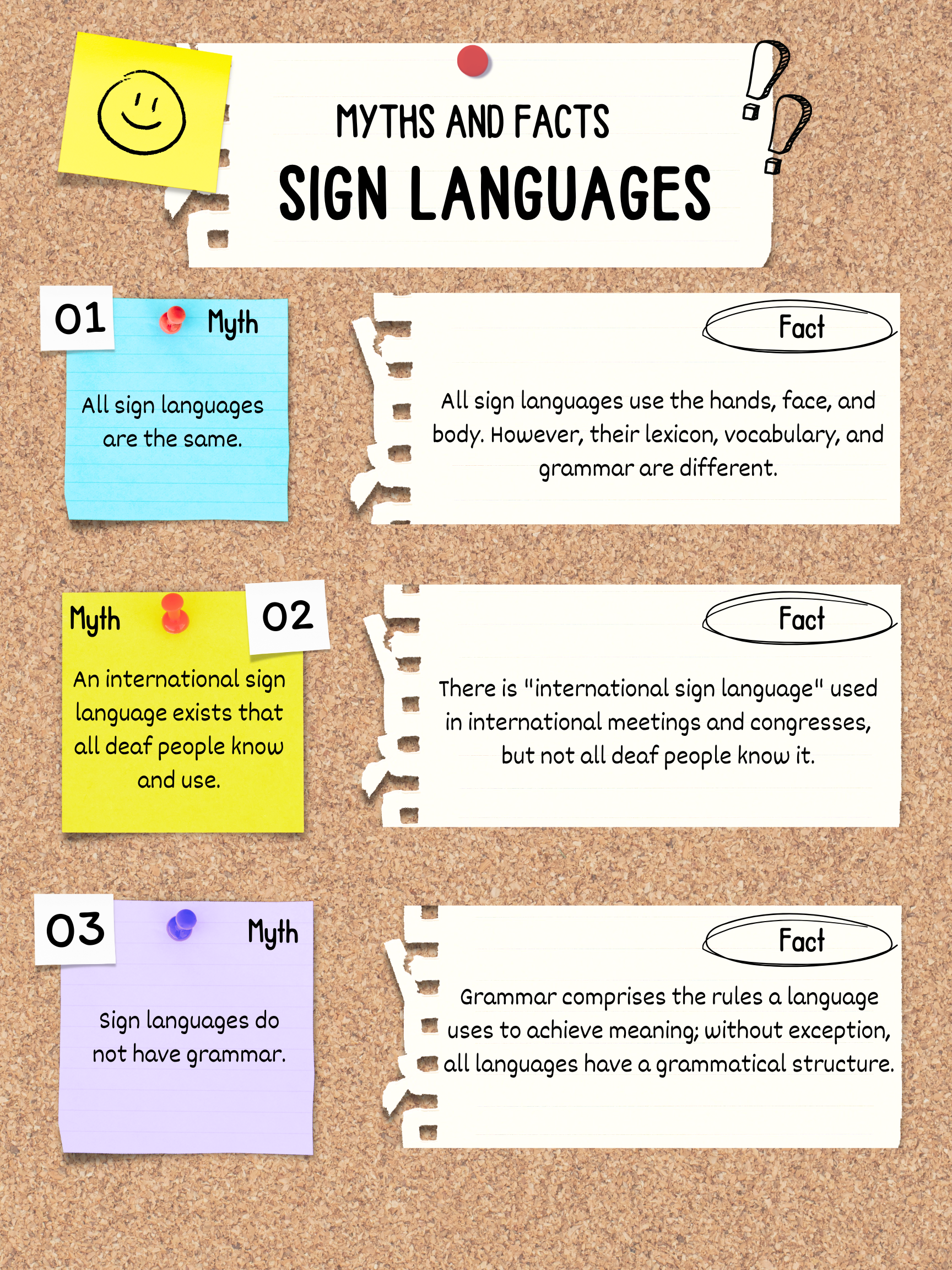 Modification Sign Language Signs of Change: Sign Languages and Diversity | Observatory - Institute ...