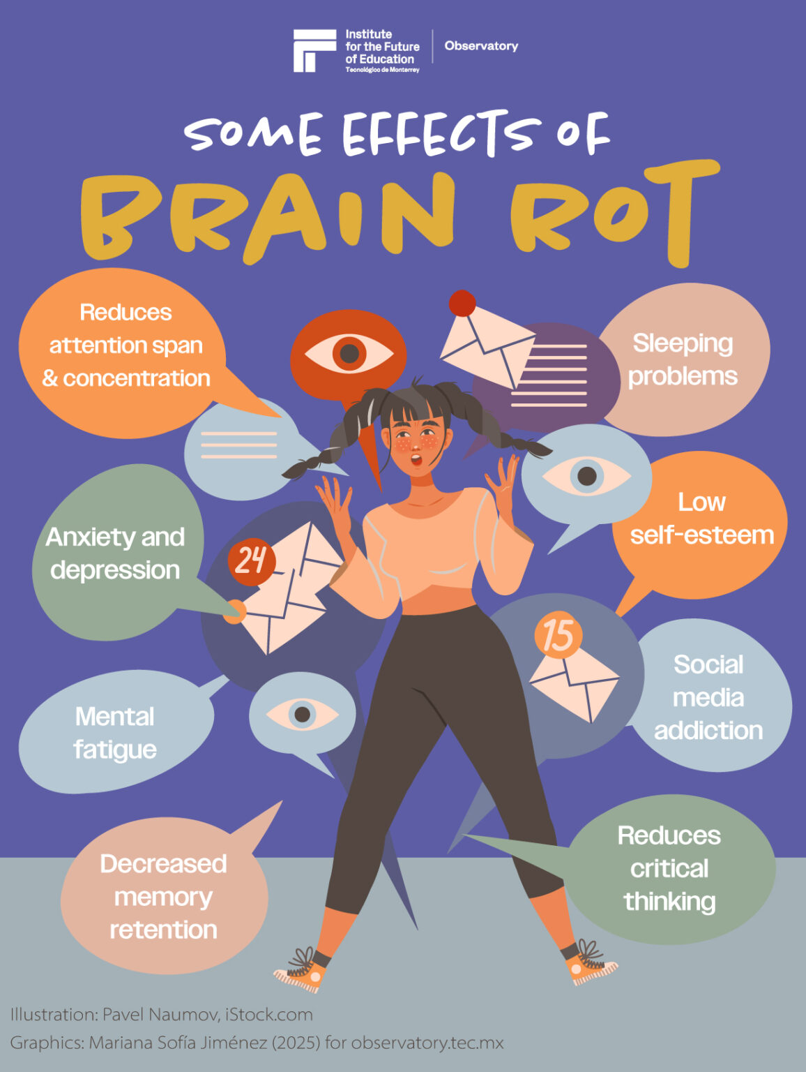 Is It Possible To Cure Brain Rot Is It Possible To Cure Brain Rot