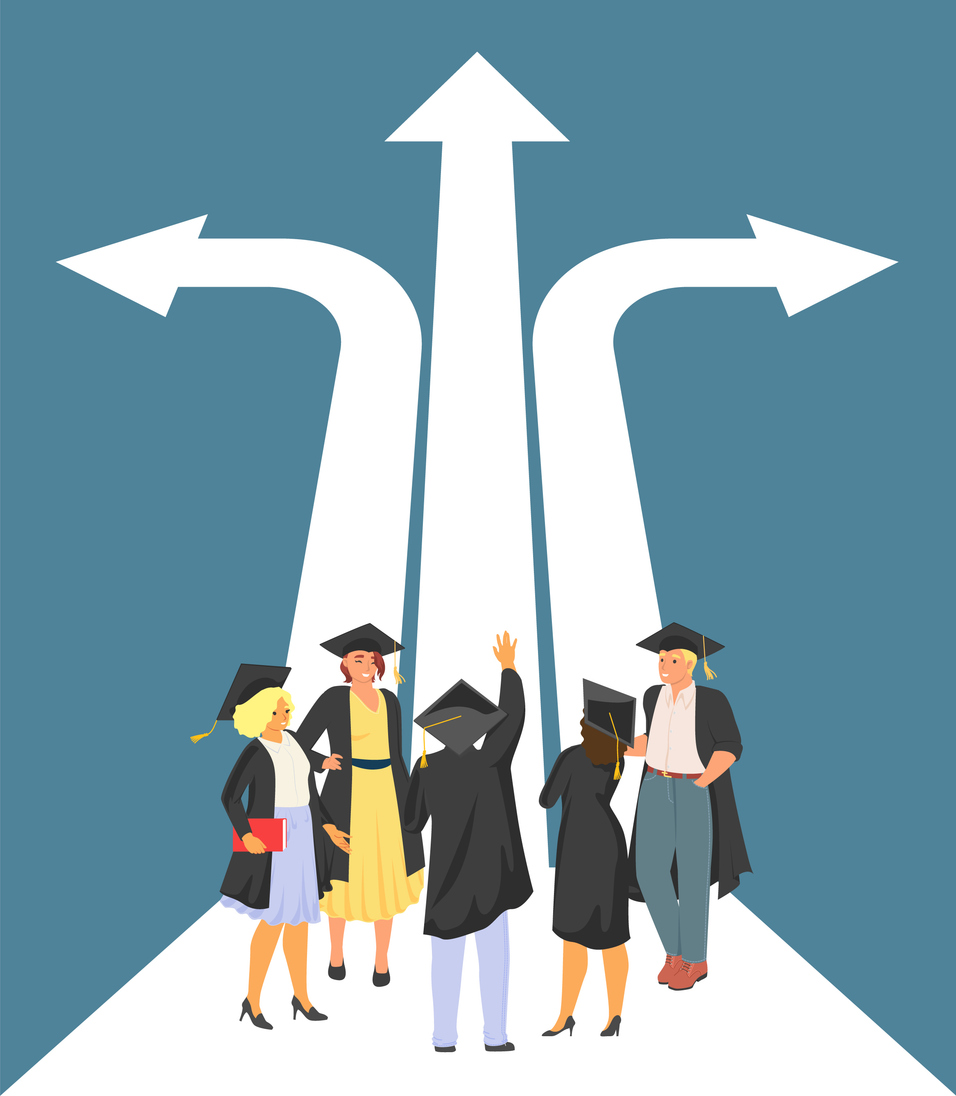 How to Choose a Postgraduate Degree?